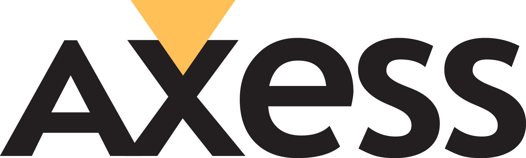 AkBankAxess